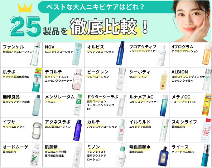 採用_25製品比較