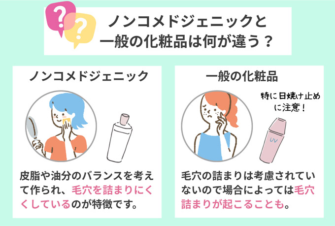 採用_ノンコメド