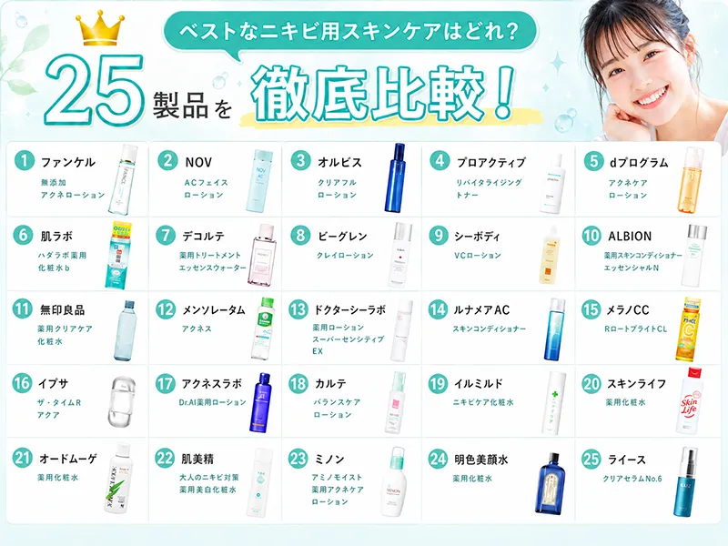2605_25製品比較