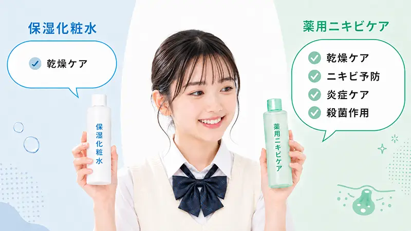 薬用ニキビケア